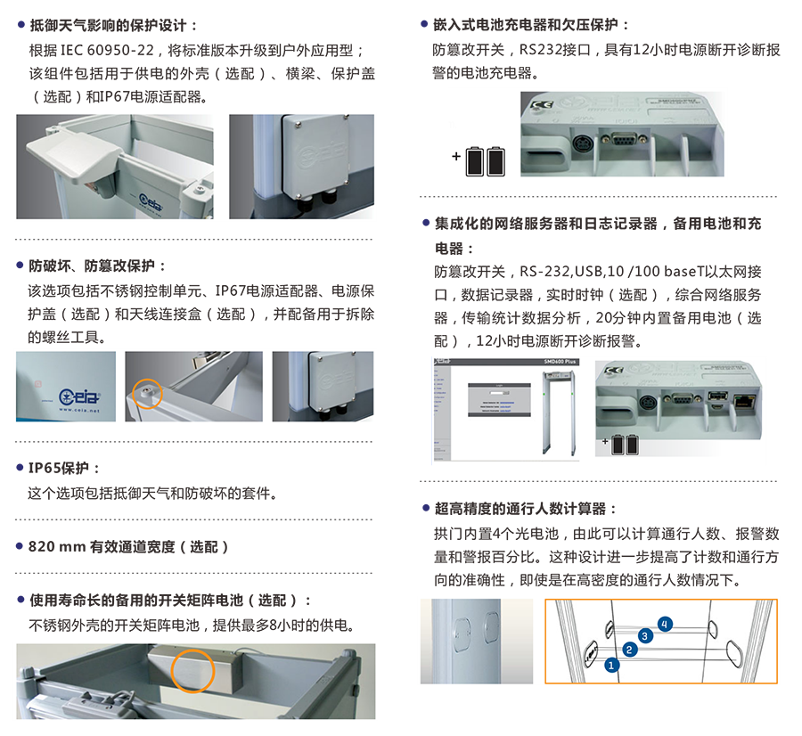 意大利啟亞CEIA SMD600PLUS金屬探測(cè)安檢門資料圖