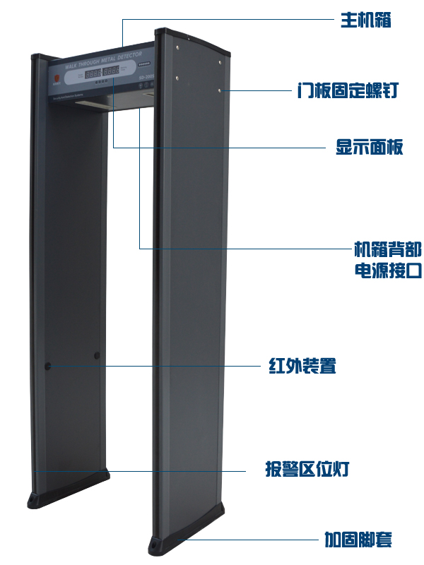 金屬探測門價格與品質的博弈 用戶是最大受益者